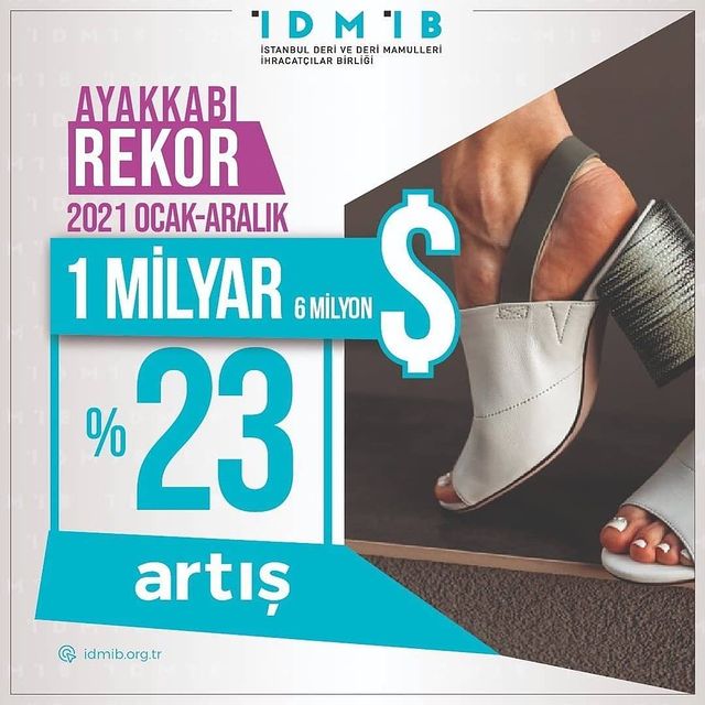 Ayakkabı ve Aksamları İhracatı Rakamları 